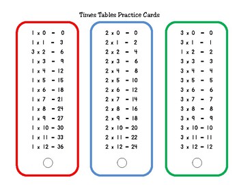 Times Tables Practice Cards